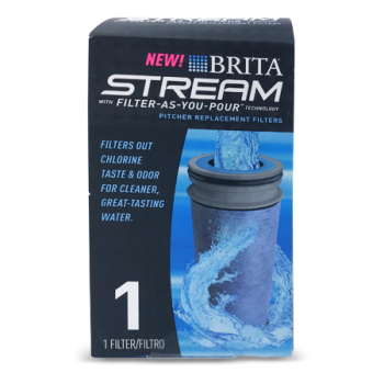 BRITA STREAM PITCHER REPLACEMENT FILTERS
